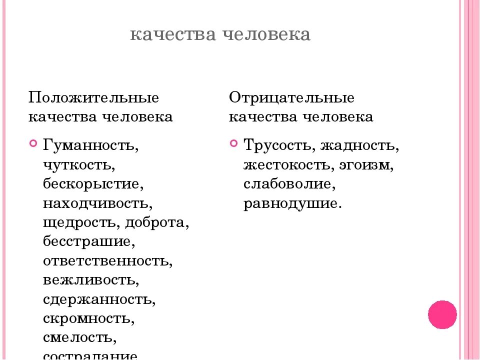 Главные качества души. Качества человека. Положительные качества личности. Отрицательные качества чел. Отрицательные качества челове.