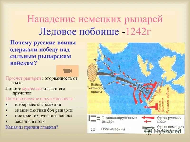 Тест ледовое побоище 6 класс. Ледовое побоище 1242 краткое. Ледовое побоище 1242 причины ход итоги.