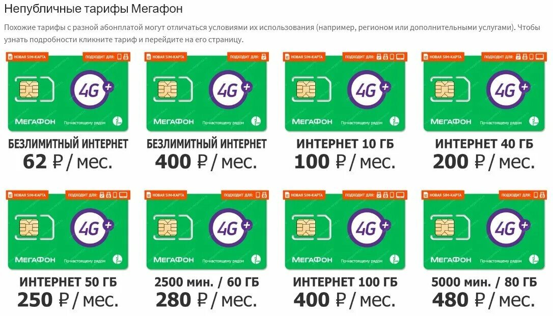 Мегафон интернет 100. МЕГАФОН Таджикистан тарифы для интернет. Тарифи Тожикистон МЕГАФОН. МЕГАФОН Таджикистан тарифы для интернет безлимитный. МЕГАФОН тарифы 2022.