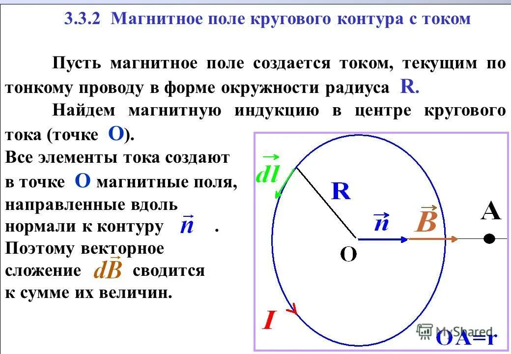 Магнитное поле магнитного круга. Магнитная индукция кругового проводника. Магнитное поле кругового проводника. Напряженность магнитного поля в центре кругового проводника с током. Магнитное поле поле кругового тока.