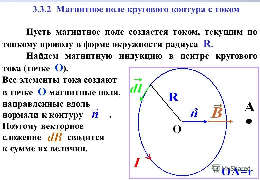 Найти индукцию точки