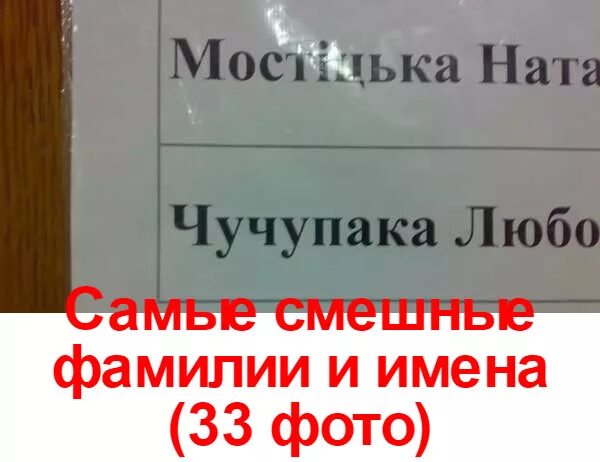 генератор имён и фамилий английских. текст на чешском языке. красивые английские фамилии. чешские имена и фамилии генератор. генератор английских имен.