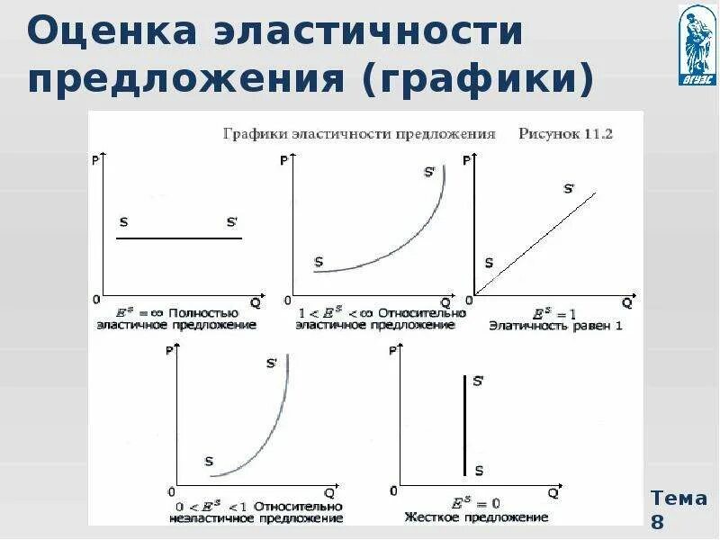 Придают эластичность водонепроницаемость железы. Придают эластичность водонепроницаемость железы. Придают эластичность водонепроницаемость железы. Придают эластичность водонепроницаемость железы. Придают эластичность водонепроницаемость железы.