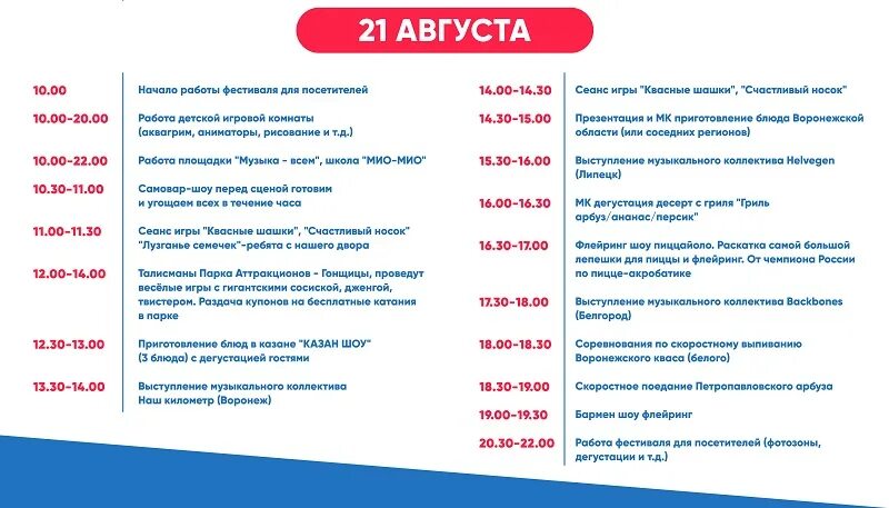 Сити-парк град Воронеж. Туалет в Сити парк град Воронеж. ТЦ град Воронеж. План Сити парк град Воронеж.