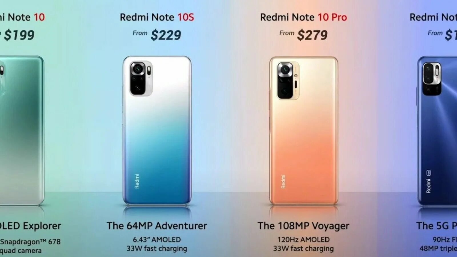 Сравнить note. Xiaomi redmi note 10s. redmi note 10s цвета. редми ноут 10 s цвета. xiaomi redmi note 10s габариты.