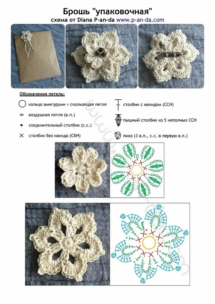 Three Flower Crochet Diagrams ⋆ Crochet Kingdom Gehaakte bloem patronen, Haak di