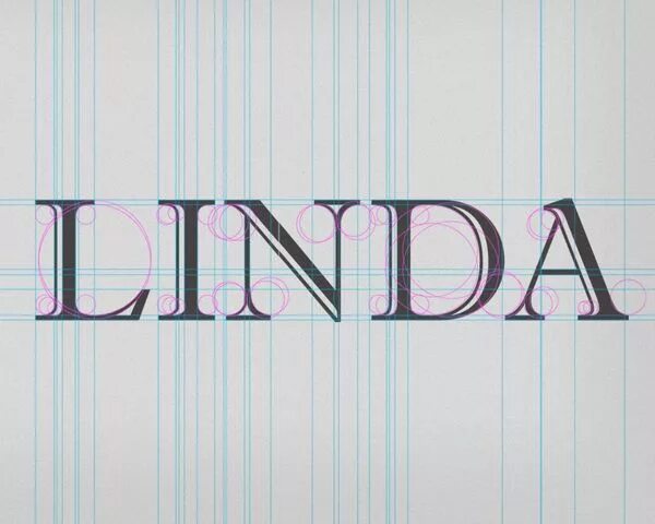 Linda name. Linda name