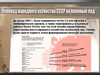 Военно экономическое положение