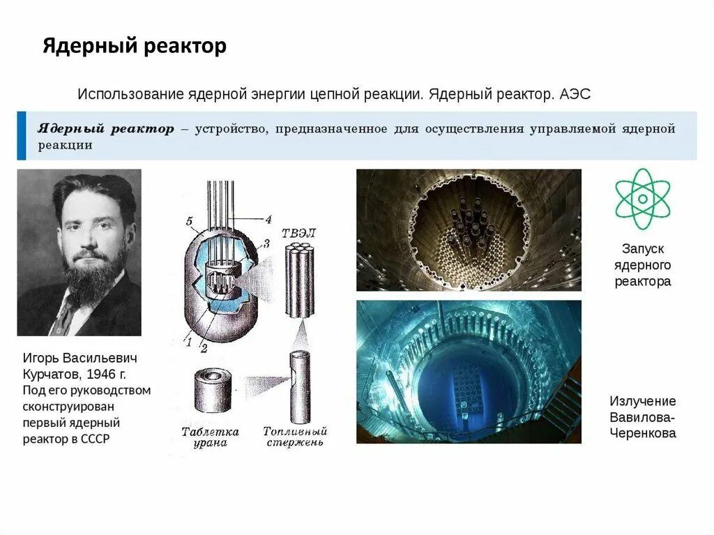 Цепная реакция в ядерном реакторе схема. Ядерный реактор . Преобразование внутренней энергии атомных ядер. Физика 9 класс ядерный реактор на медленных нейтронах. Ядерные реакции в ядерном реакторе.