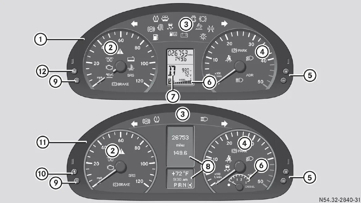 Значки мерседес спринтер. Mercedes Sprinter w906 приборная панель. Значки на приборной панели Mercedes Sprinter 906. Значки панели приборов Мерседес Спринтер 906. Значки панели приборов Мерседес Вито дизель.