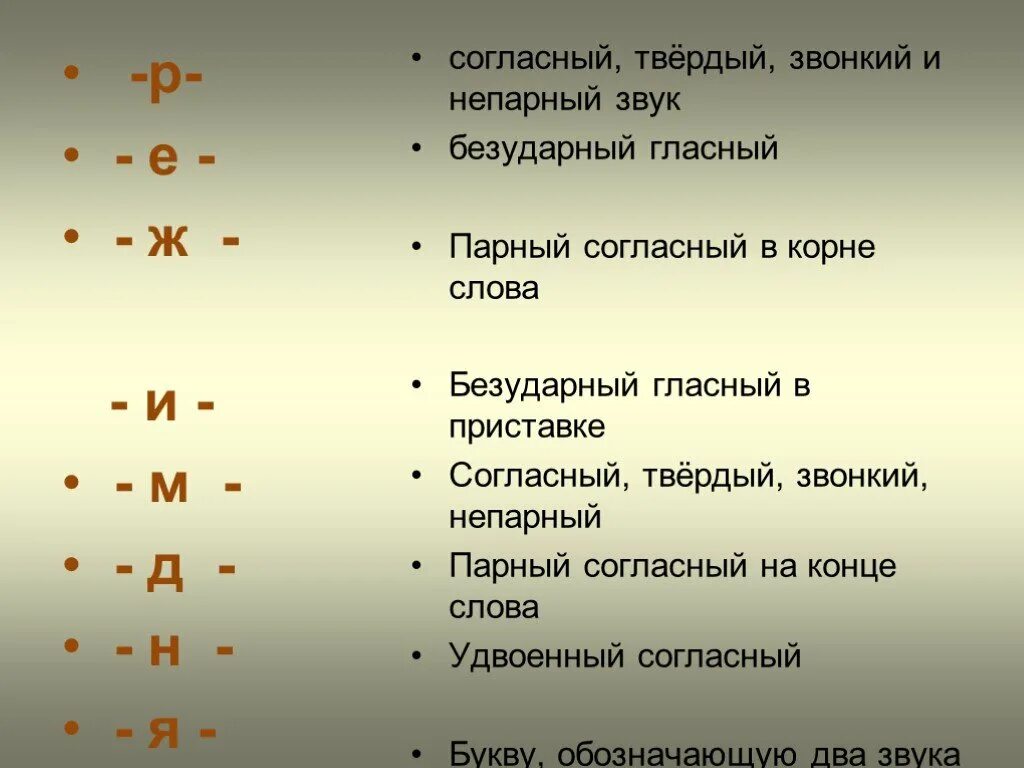 Парные и непарные глаголы. Непарные глагол согласные. Парный непарный анализ слова. Слова с непарным согласным. Разбор слова безударный