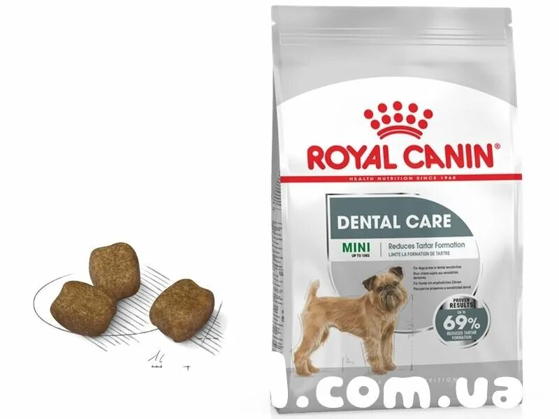 Royal canin 1 кг. Корм для собак Роял Канин мини Дентал. Роял Канин для собак мелких и средних пород. Роял Канин Энерджи для собак средних пород. Корм Роял Канин для собак с избыточным весом.