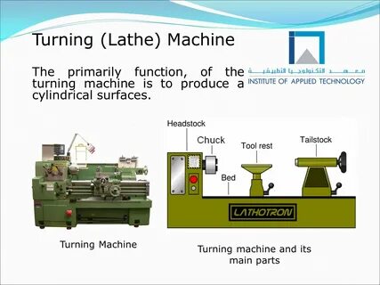 Define machines