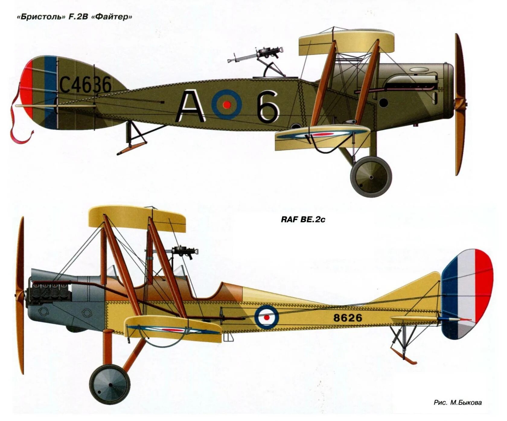 Самолет разведчик р1 поликарпов. Самолет 01. Самолет аир жирнов. Аэропланы 1 мировой войны. Самолет bristol f2b.