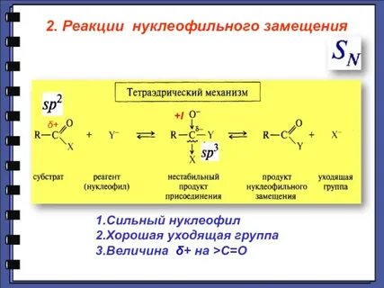 Замещение реагент