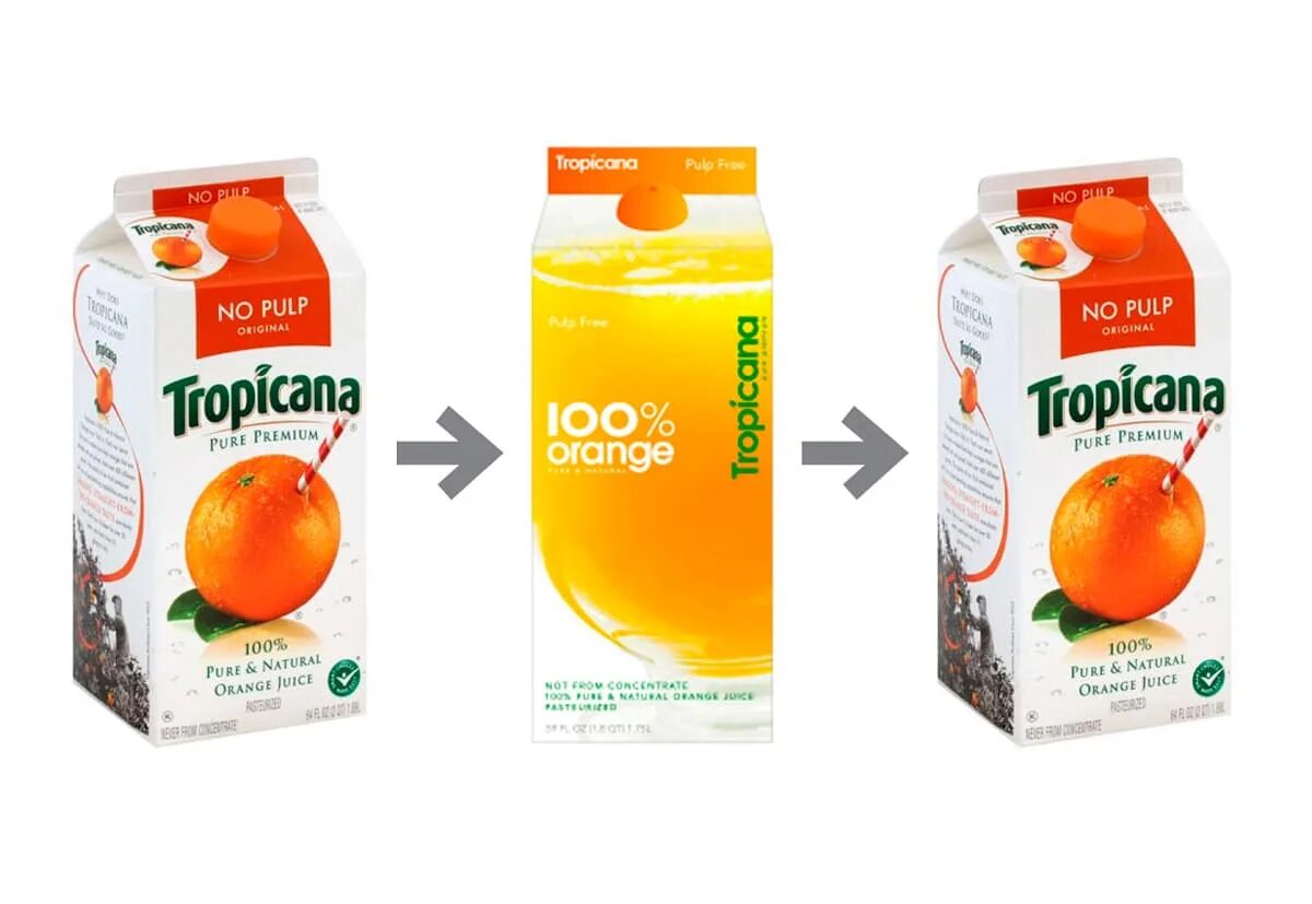 После ребрендинга. Ребрендинга сока tropicana. tropicana сок ребрендинг. неудачный ребрендинг tropicana. ребрендинг сока tropicana 2009 года.