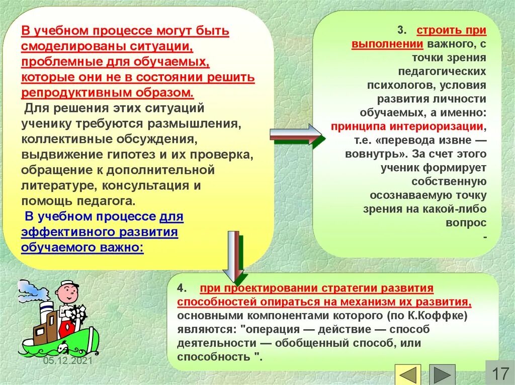 Эффективные воспитательные практики. Условия эффективности современных образовательных технологий.. Моделируемая ситуация пример.