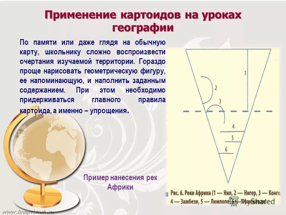 Технологии на уроках географии. Мотивация на урок технологии. Образовательные технологии на уроках географии. Креативный урок географии. Игровые технологии на уроках географии.
