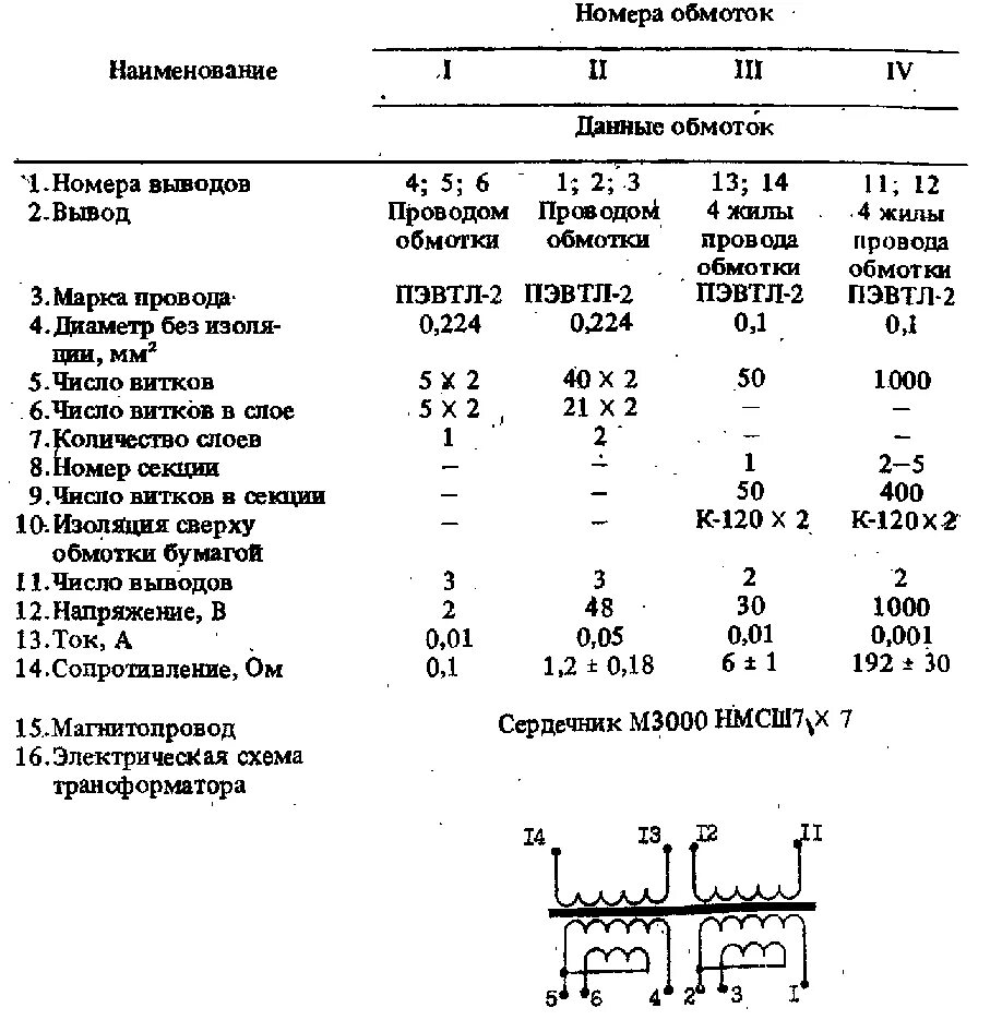 Данные обмоток трансформатора. Трансформатор ТВК 90 пц4 схема. Трансформатор осм1-0,4уз намоточные данные. Намоточные данные трансформаторов тбс3. Намоточные данные трансформатора 5.728.013.