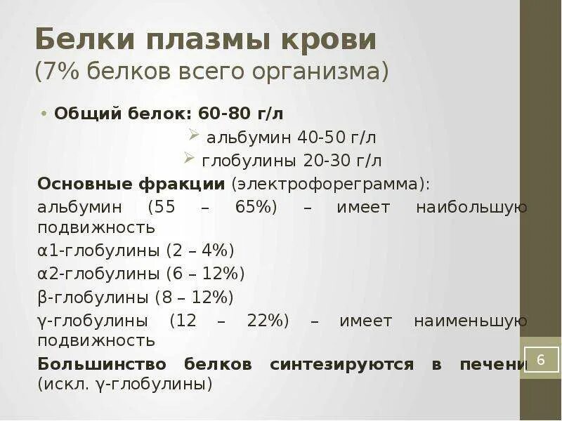 Белок в процентах норма. Общее количество белка в плазме крови. Белки плазмы крови биохимия кратко. Содержание общего белка в крови. Содержание белков в плазме крови.