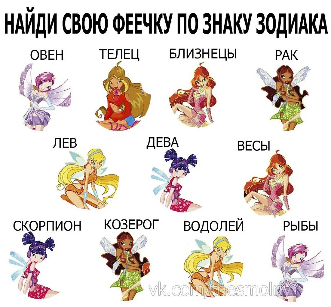 Гороскоп имени овен. По знаку зодиака. знаки гороскопа. феи винкс по знаку зодиака. гороскоп по знакам зодиака.