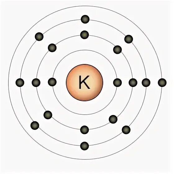 Три атома калия. Калий модель атома. Схема строения атома калия. Модель строения атома калия. Атомное строение калия.