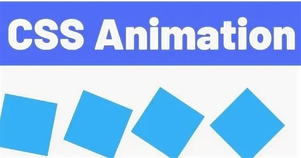 Css анимация элемента. Анимация css шпаргалка. анимция блоков примеры cs. код tinrightout css animation. css анимация ника пользователя.