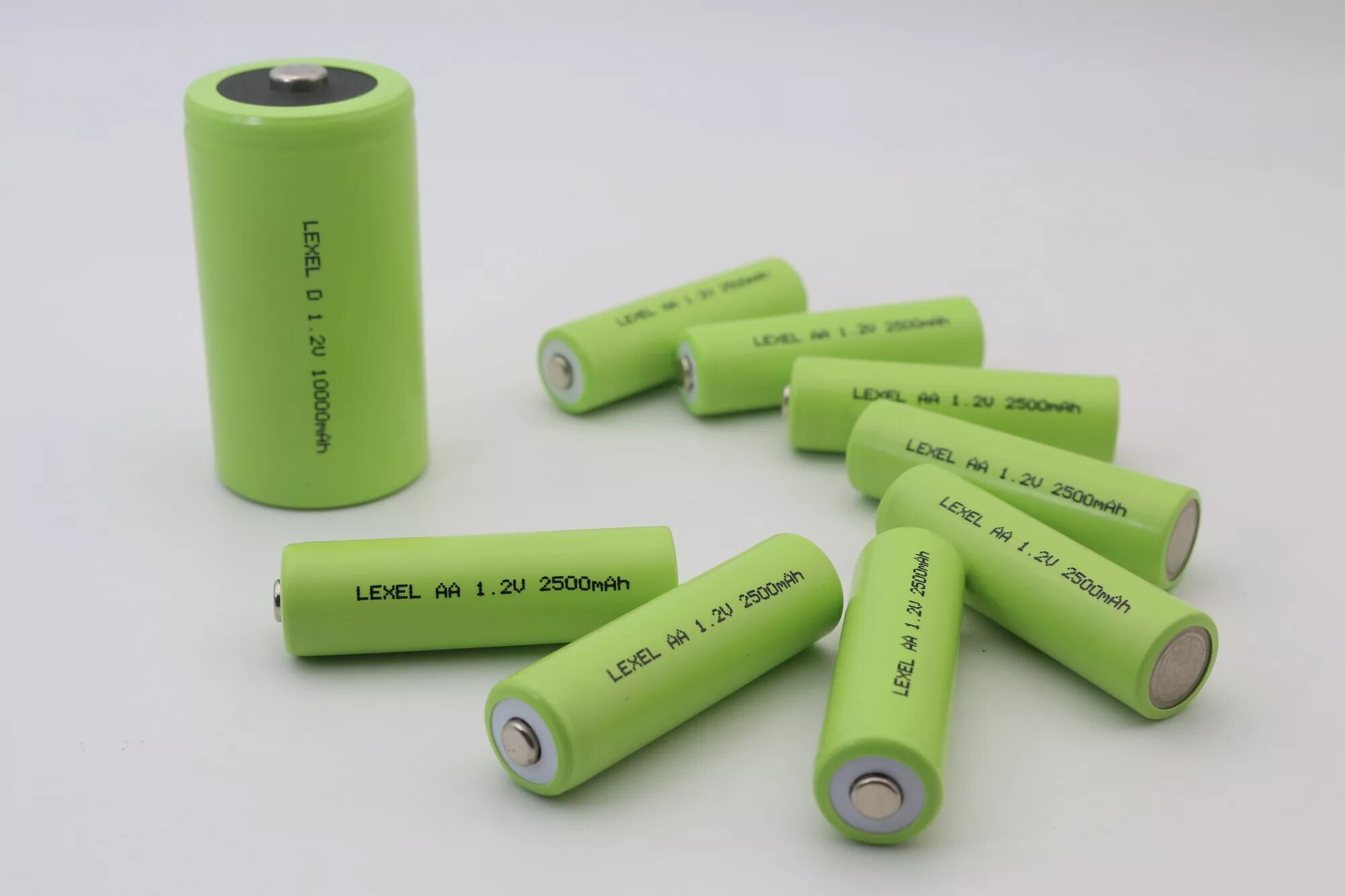 Аа 2500mah. Аккумулятор 0508a ni-mh. Купить аккумулятор aa 2500mah где купить. Panasonic eneloop 2500 mah. Аккумулятор aa mirex 2500 мач ni-mh 23702-hr6-25-e2.