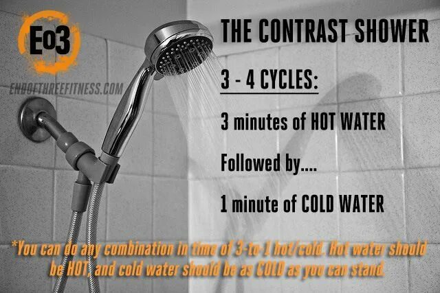 Am showers перевод. Старая душевая. Am showers перевод. Am showers перевод. Am showers перевод.