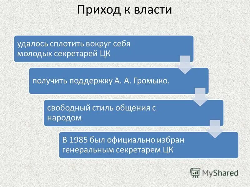 Удаться власть. Удаться власть