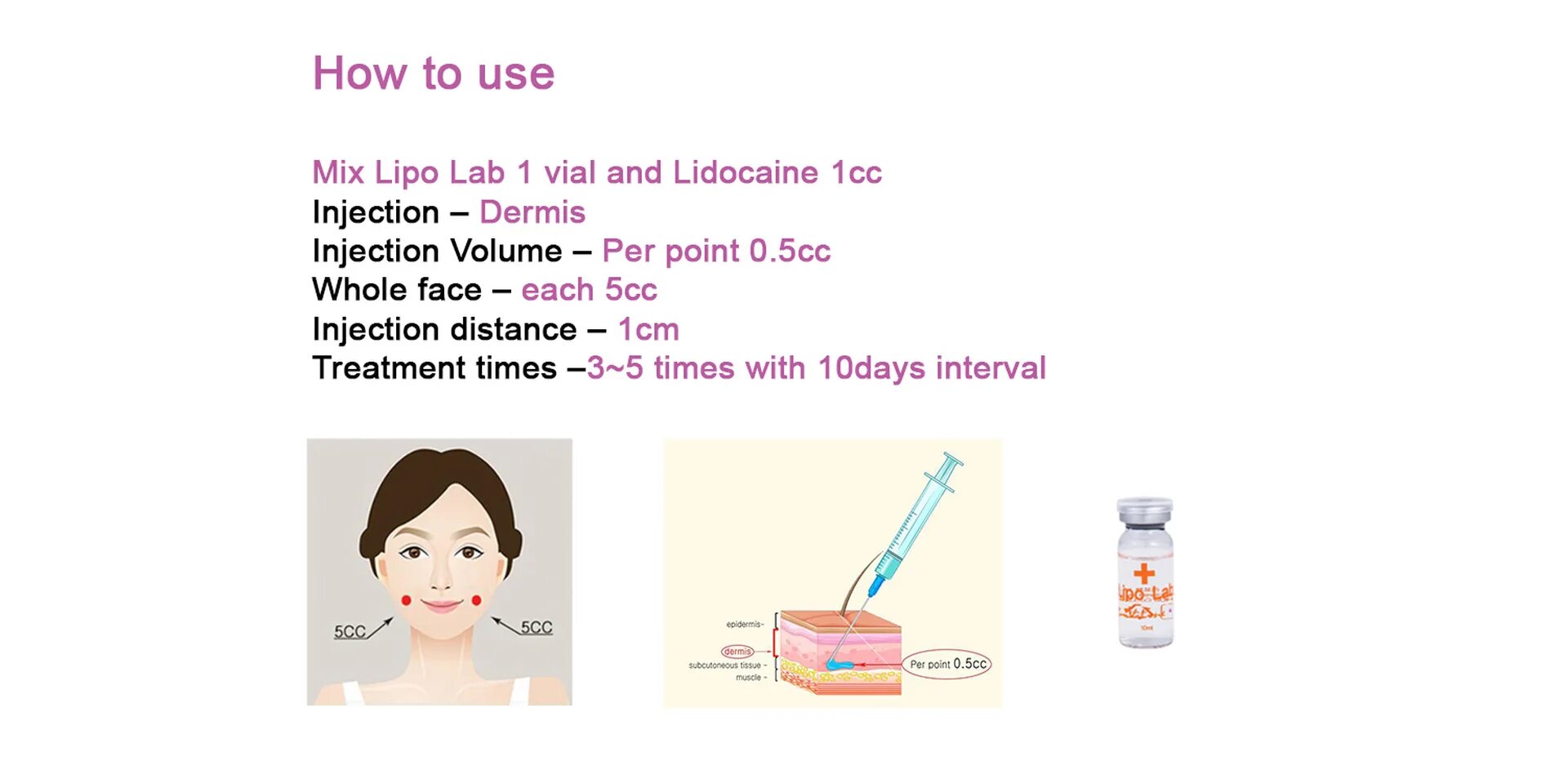 Lipo lab v line. Lipo lab v-line протокол процедуры. lipo lab v-line solution premium. lipo lab протокол. lipo lab v-line premium протокол процедуры.