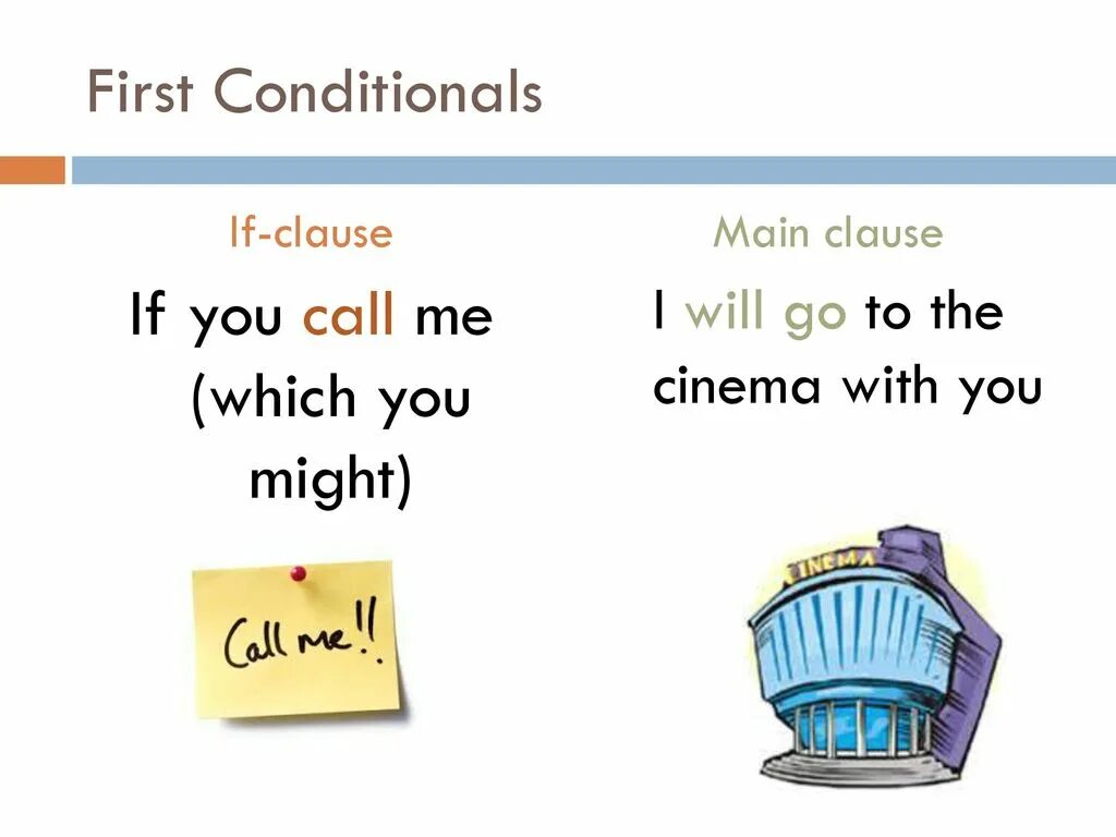 First conditional. Conditional 1. First conditional правило. First conditional правило и примеры. Conditionals pictures