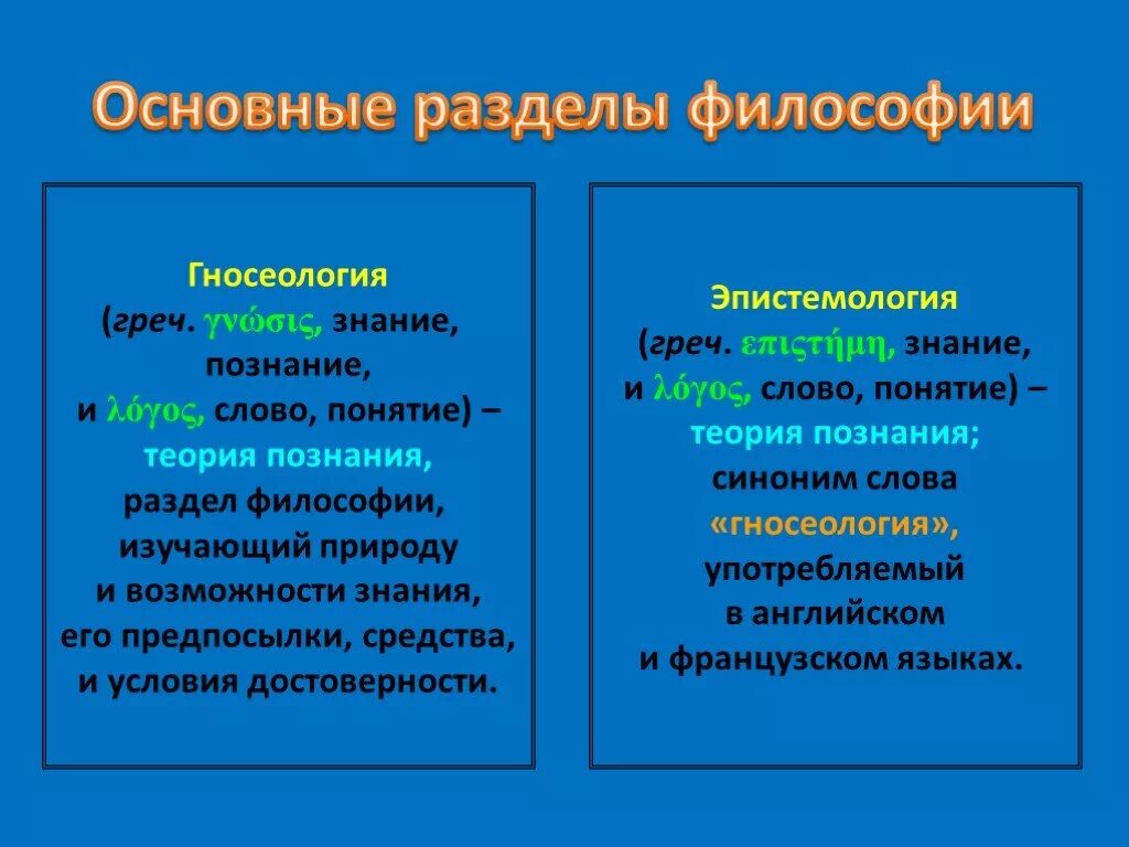 Какие есть разделы философии. Разделы гносеологии в философии. теория познания. гносеология и эпистемология. гносеология и эпистемология в философии.