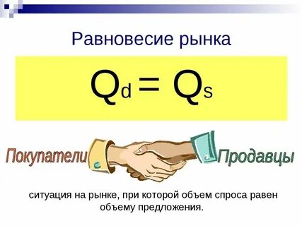 Объем спроса равен