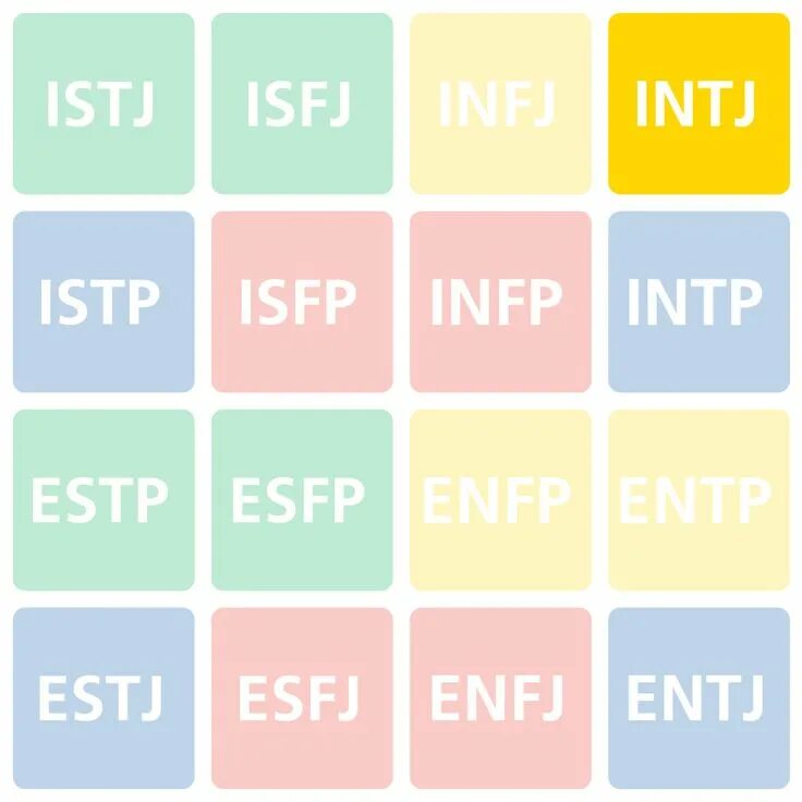 Esfj enfj. Estp и istj. Esfj enfj. Тип личности менеджер estj-a. Esfj личность mbti.