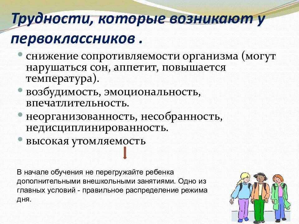 Адаптация первоклассников выступление. Проблемы адаптации первоклассников в школе. причины трудностей адаптации к школе. трудности адаптации первоклассников к школе. трудности адаптации первоклассников к школе проблемы.