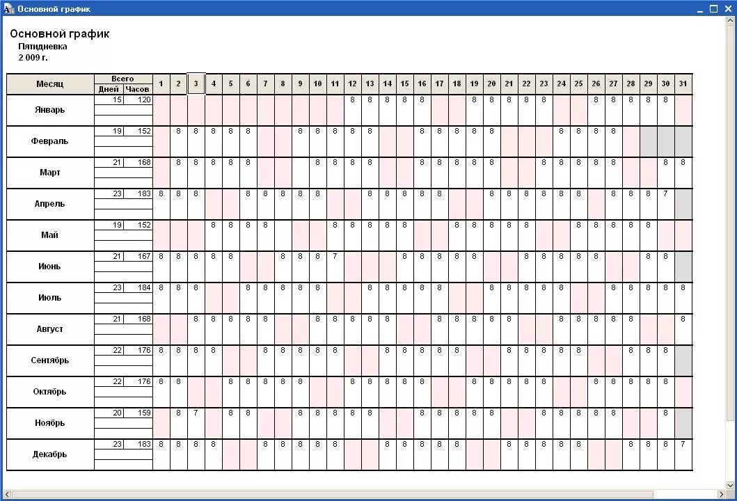 График работы формат. Графики работы. График сменности печать. Пример рабочего Графика. График смен по месяцам.