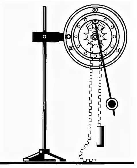 Катушка для маятника часов. Анимационные модель ходиков с маятником. Вектор хода маятника настенных часов. Ход маятника.