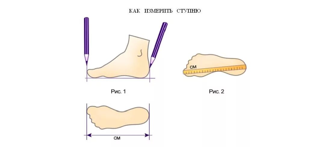 Как отличить обувь. Как правильно мерить размер обуви. Как правильно мерить размер стопы. Замер стопы для обуви. Как правильно измерить ногу.