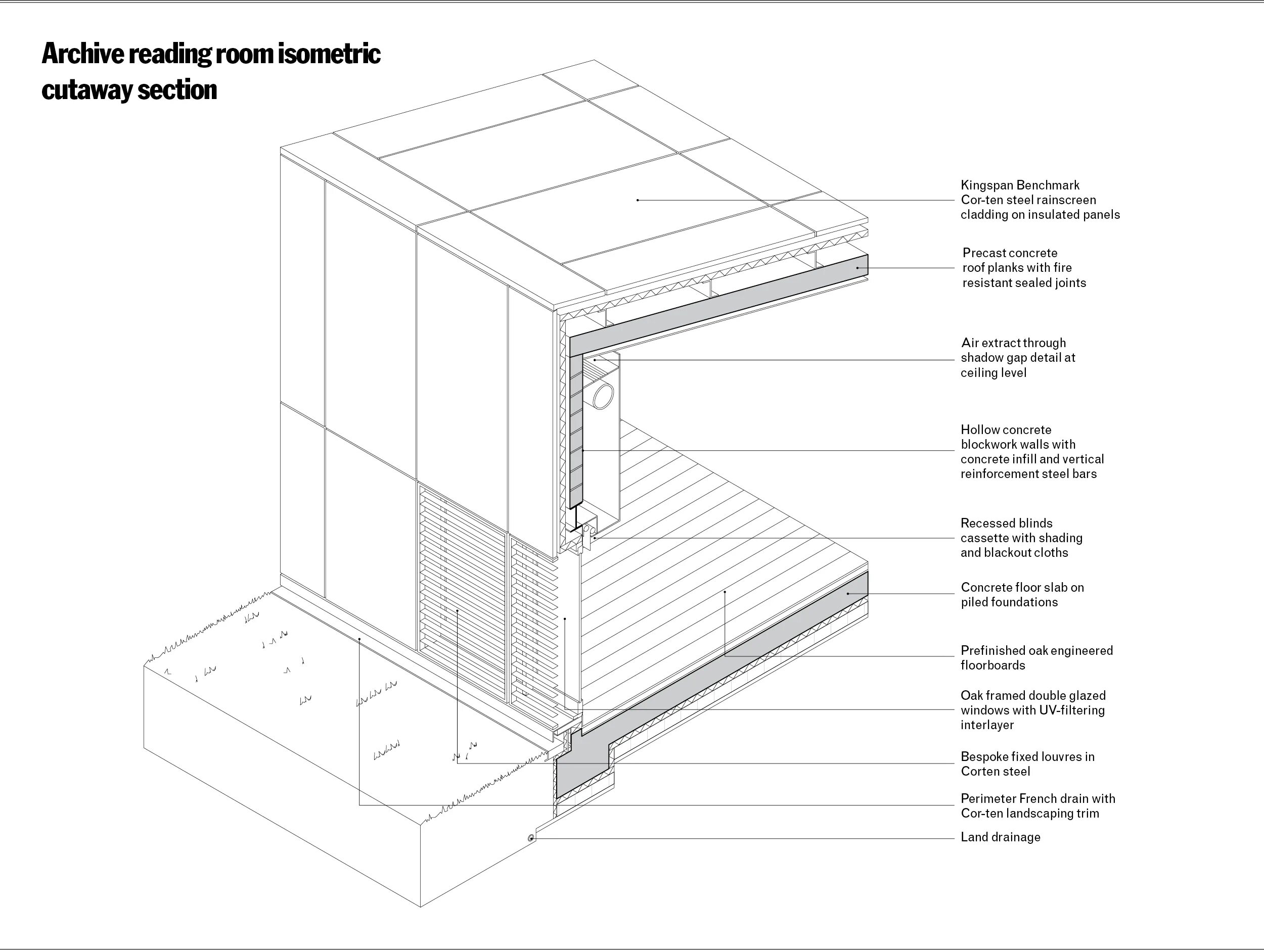 L detail. Window Section detail. Alluminium detail. Isometric Cut away. Aluminum cladding Section drawing.