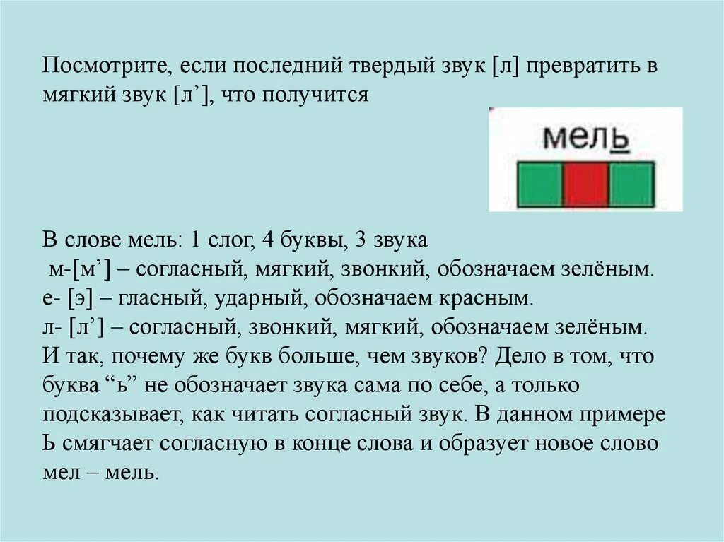 Разбор слова мел. Мел звуковой анализ. Разбор слова мель. Звуковой анализ слова мел.