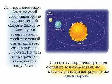 Полный оборот вокруг земли луна делает за