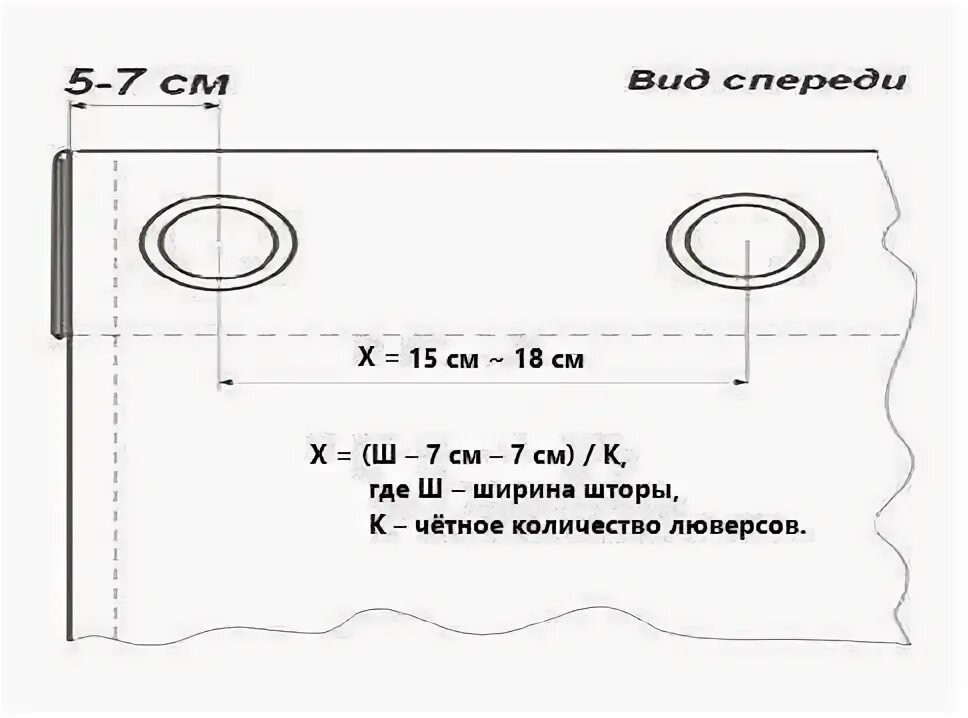 Расчет люверсов для штор. Шторы с люверсами своими руками пошаговая инструкция. Штора на люверсах расчет пошива. Люверсы для штор своими руками. Шаг люверс