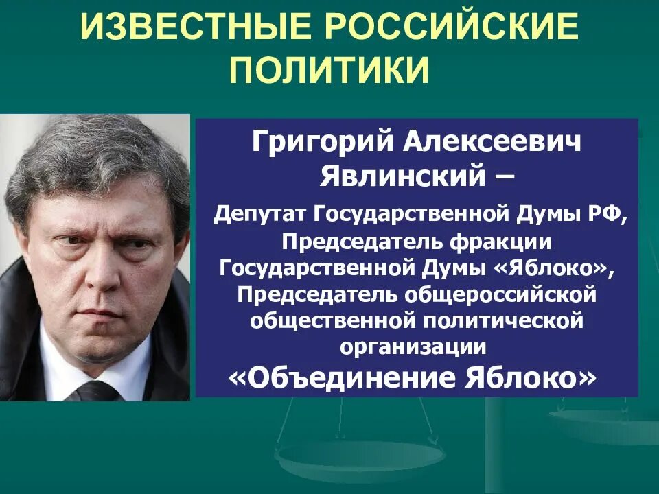 Подготовить сообщение о политических деятелях современной россии. Политические и общественные деятели. Политические Лидеры современности. Современные политические деятели. Политические деятели современной России.