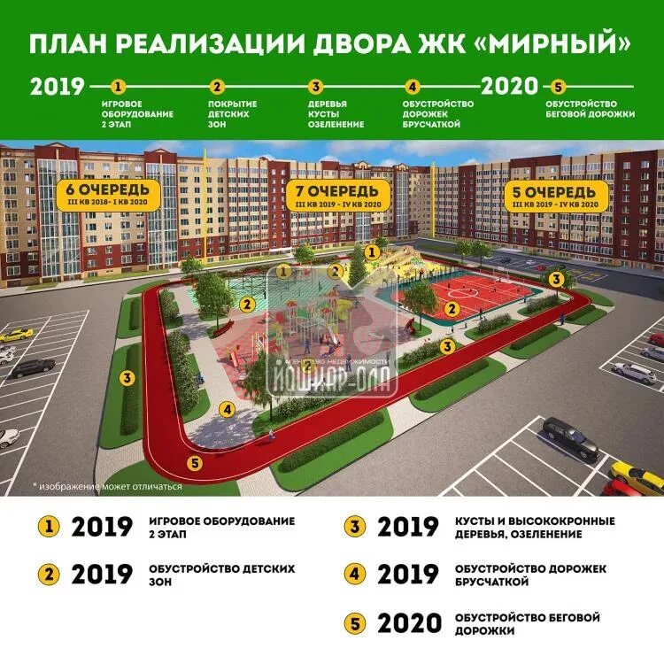 Проезд йошкар. Жк мирный йошкар-ола. проект жк мирный йошкар ола. микрорайон мирный йошкар-ола генплан. план микрорайон мирный.