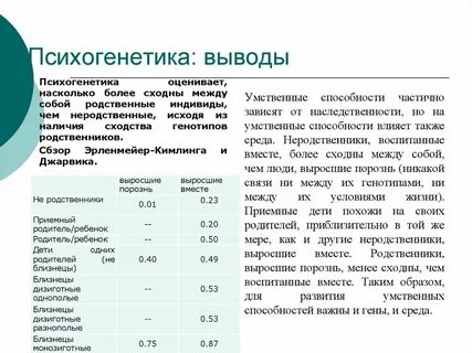 Психогенетика