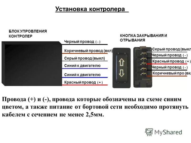 какие болезни относятся к категории в