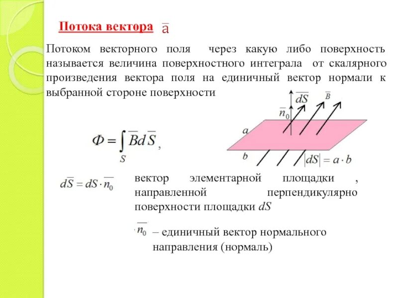 Через поверхность. Формула для вычисления потока векторного поля. Поток векторного поля определение. Вычисление потока через замкнутую поверхность. Поток векторного поля через поверхность.