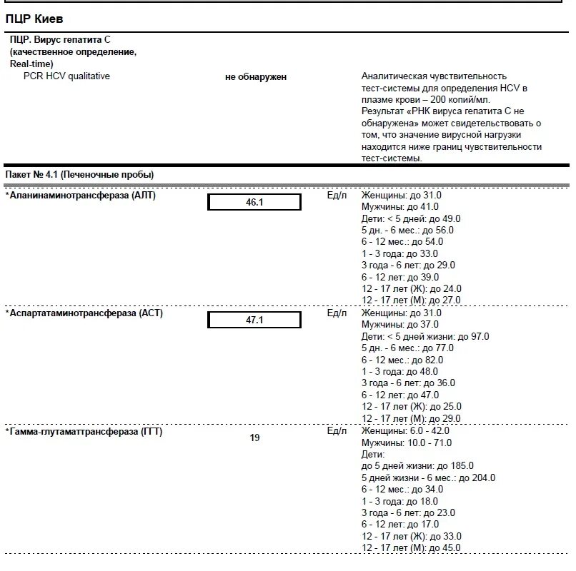 ПЦР HCV количественный норма. ПЦР-РНК вируса качественный анализ. Расшифровка анализа РНК вируса гепатита. Анализ РНК вируса гепатита с качественный.