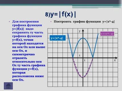 Таборы график